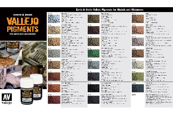 Color chart: Pigments