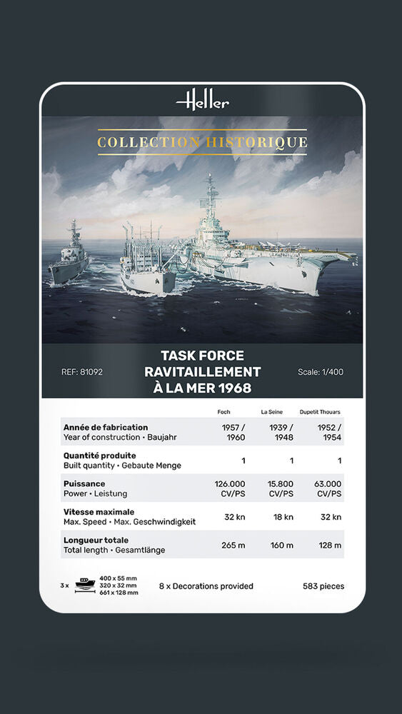 Task Force Ravitaillement �� la mer 1968