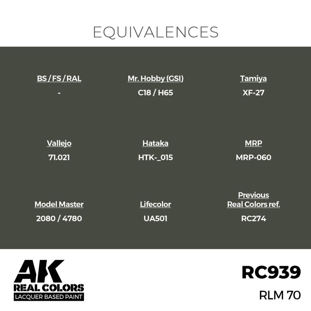 Real Colors: RLM 70 17 ml.