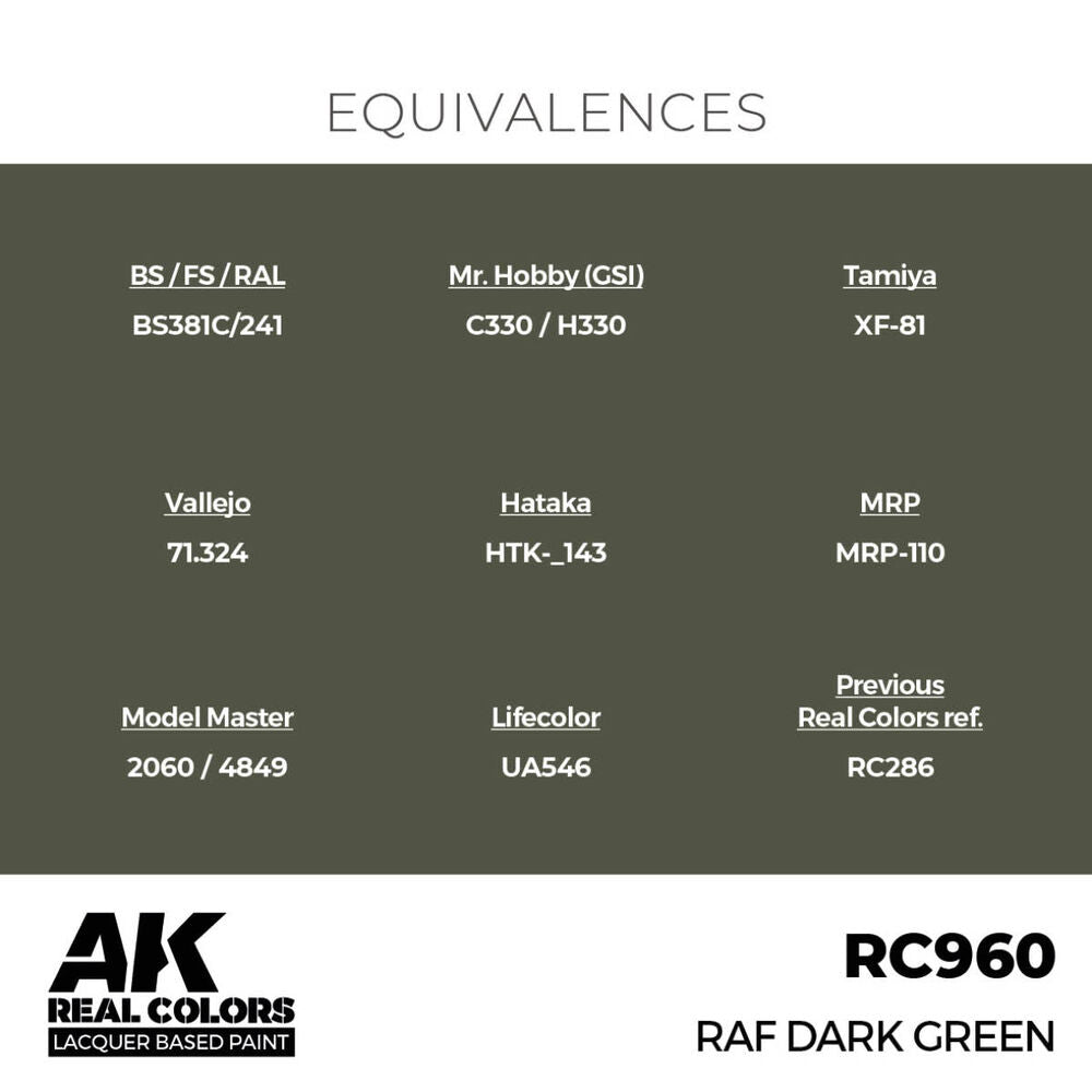Real Colors: RAF Dark Green 17 ml.