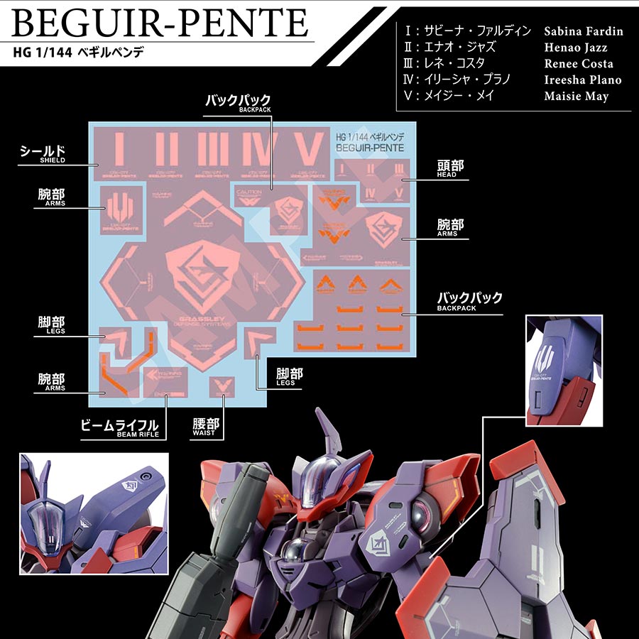 Gundam Decal No.134 Mobile Suit Gundam Witch of Mercury General Purpose 2