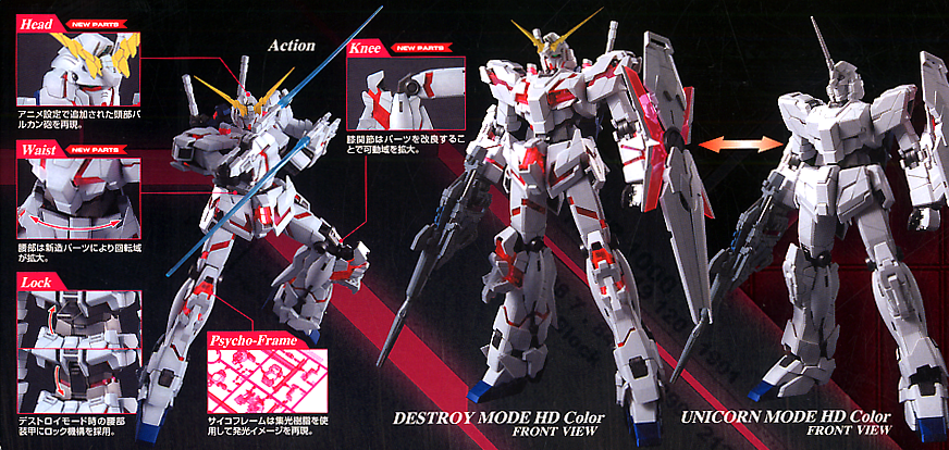 MG 1/100 UNICORN GUNDAM SCREEN IMAGE SPECIAL