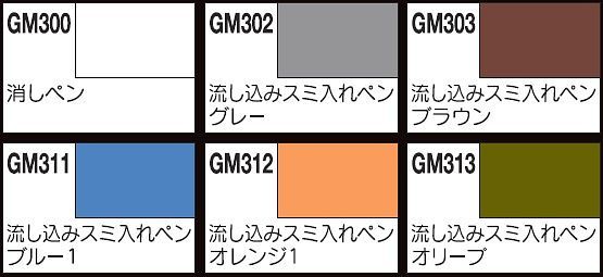 Gundam Marker Set - Pour Type til Panel Lining - gundam-store.dk