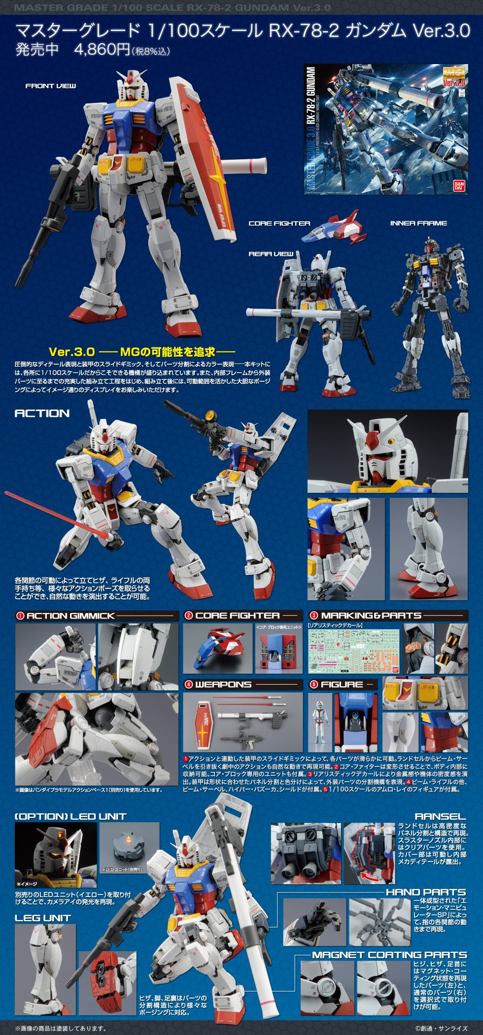MG Gundam RX-78-2 VER. 3.0 1/100
