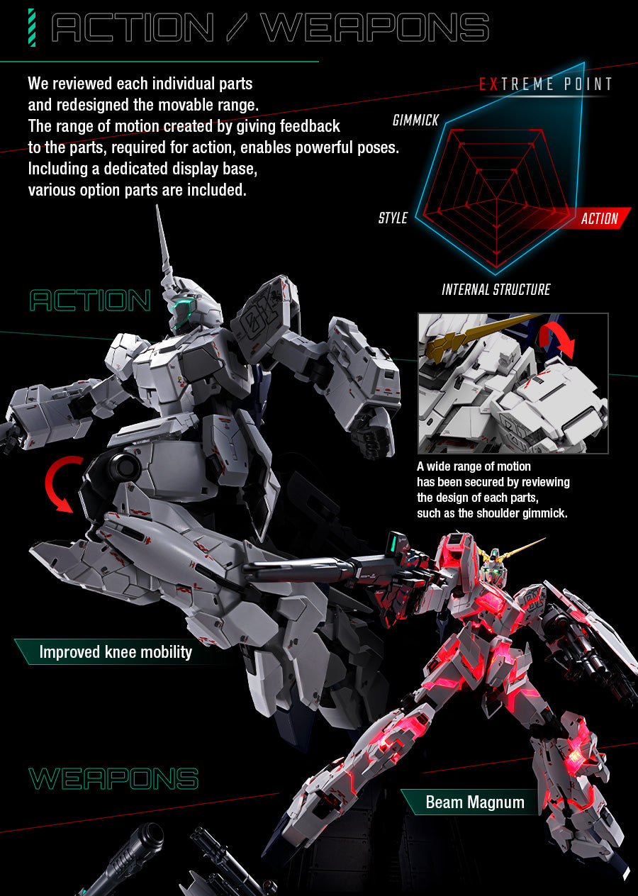 MGEX Gundam - RX-0 Unicorn Gundam Ver. Ka 1/100