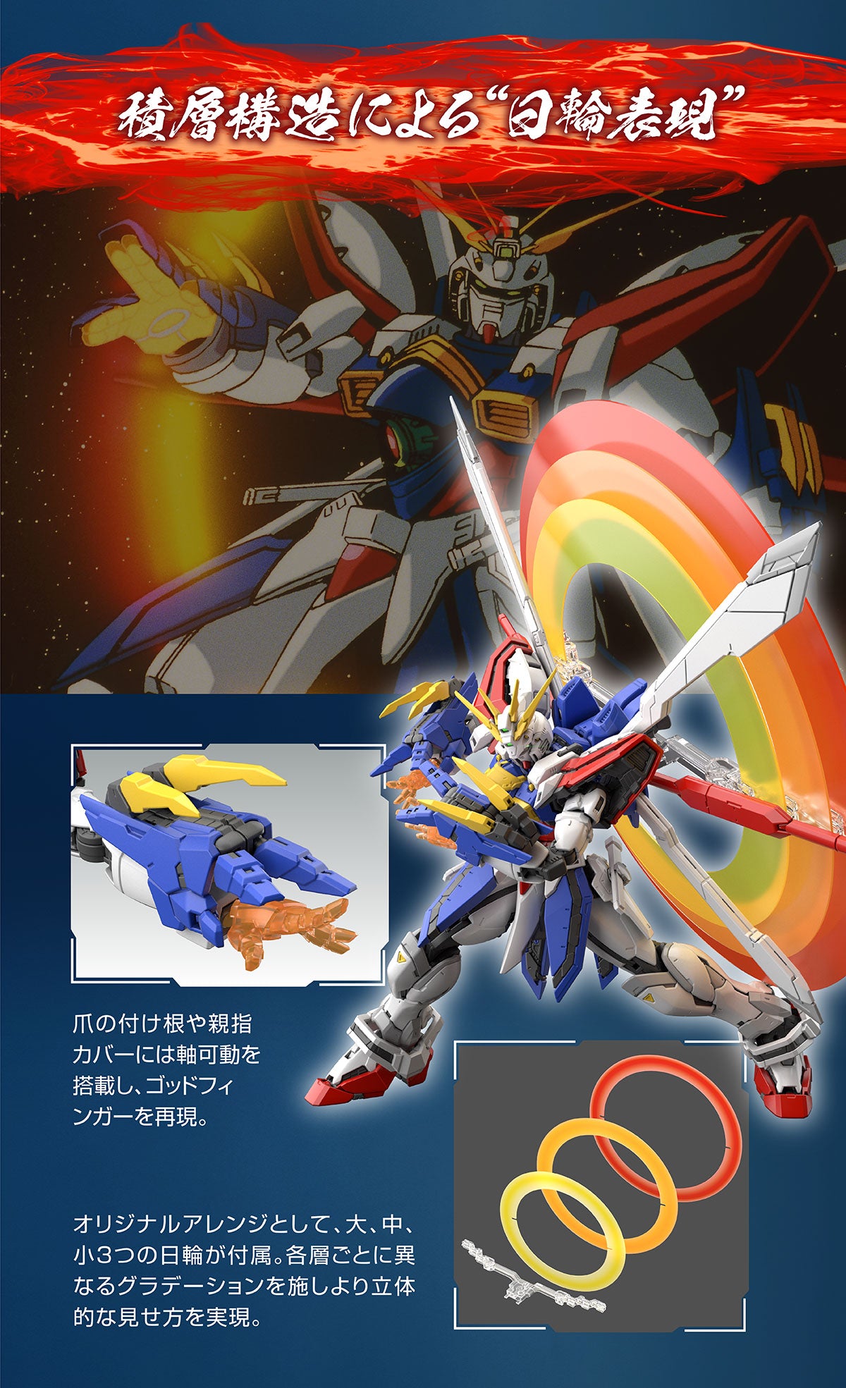 RG God Gundam 1/144