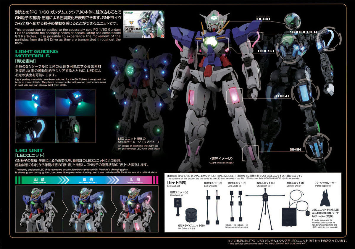 LED UNIT til PG Exia