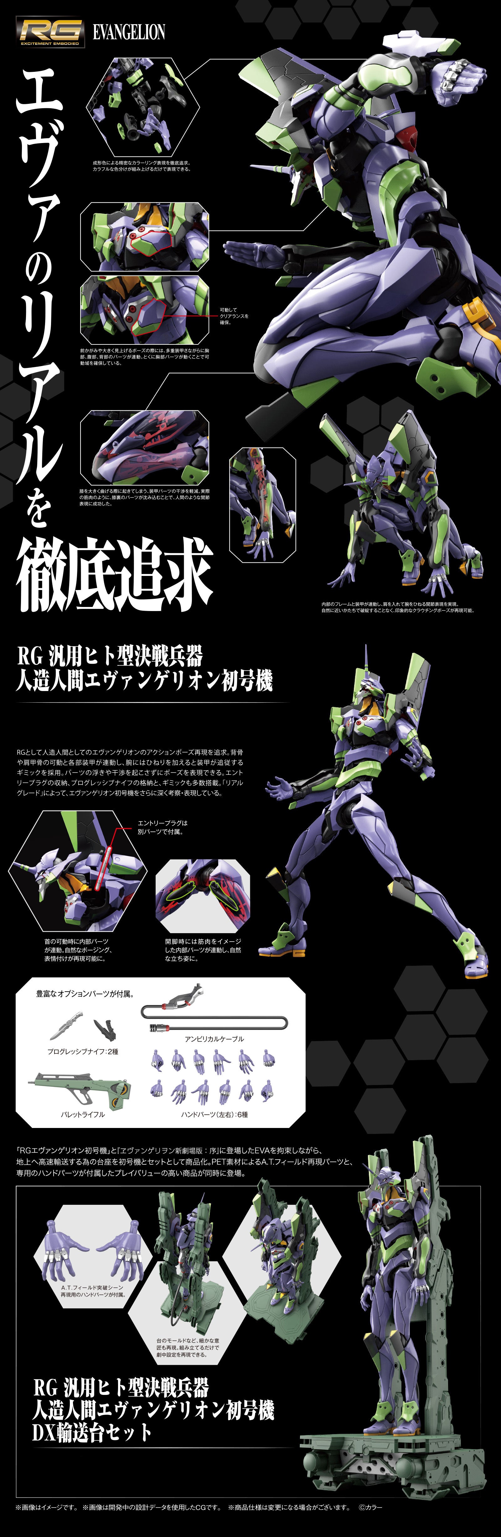 RG Evangelion Unit-01 DX Transport Platform Set