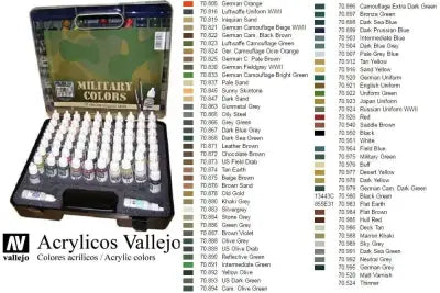 MODEL COLOR MILITARY BOX SET 70173
