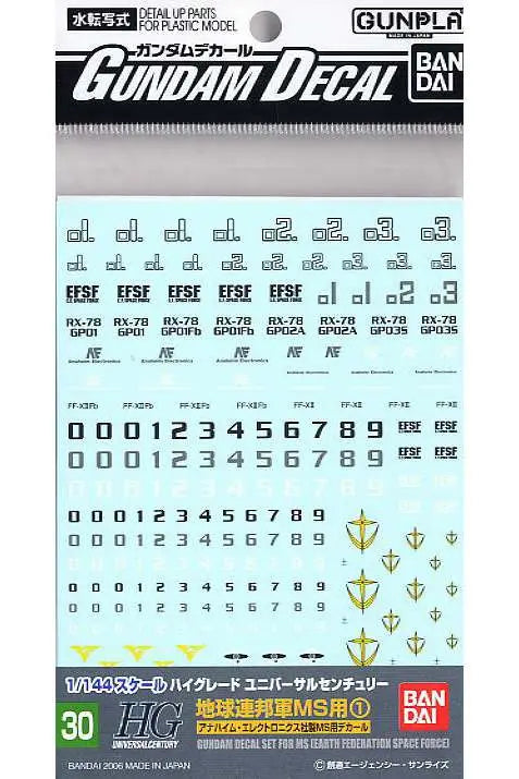 GUNDAM DECAL MG MULTI EARTH FED 1