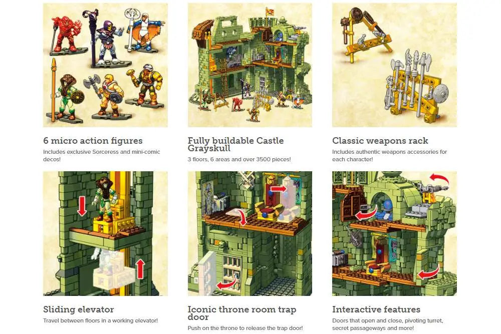 MEGA CONSTRUX MOTU GRAYSKULL CASTLE