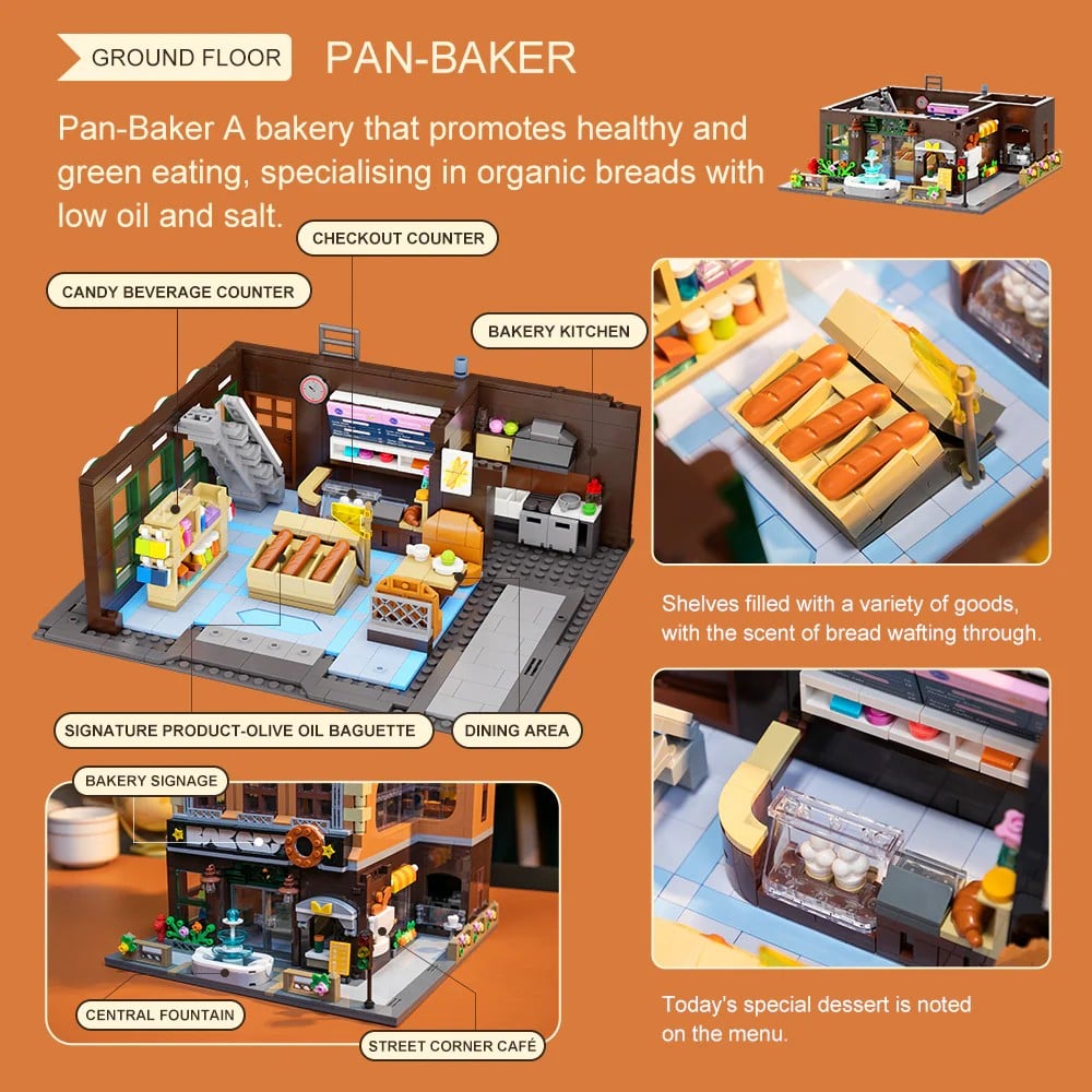 PANTASY - Bakery - Building block