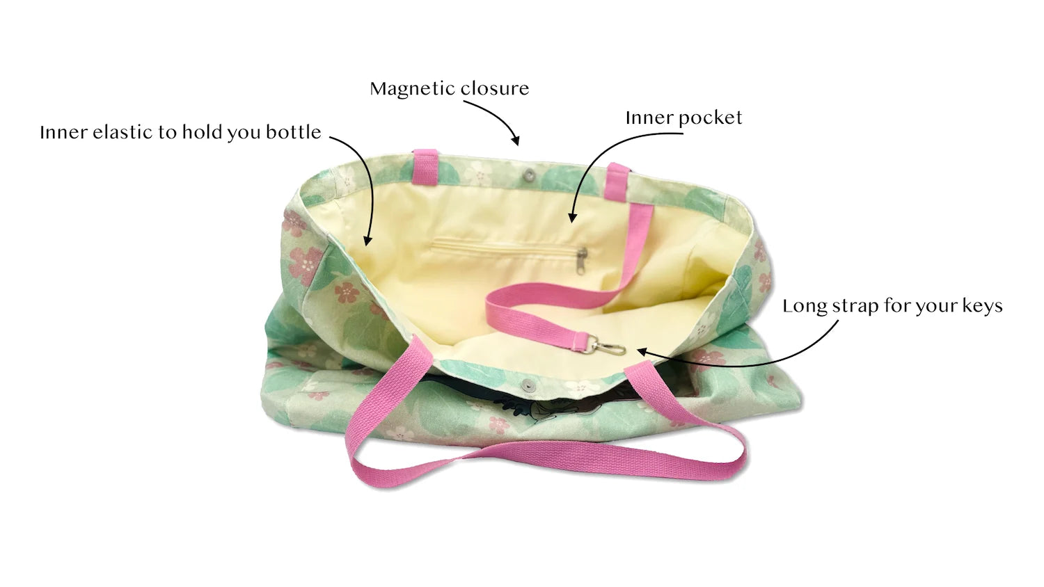 STITCH & ANGEL - Bundle Summer Wave  - Shoulder Bag + Pouch Wallet