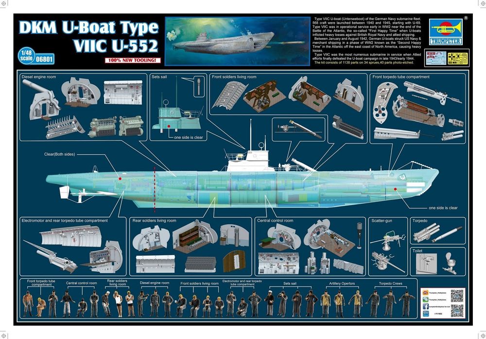 DKM U-Boot Type VIIC U-552