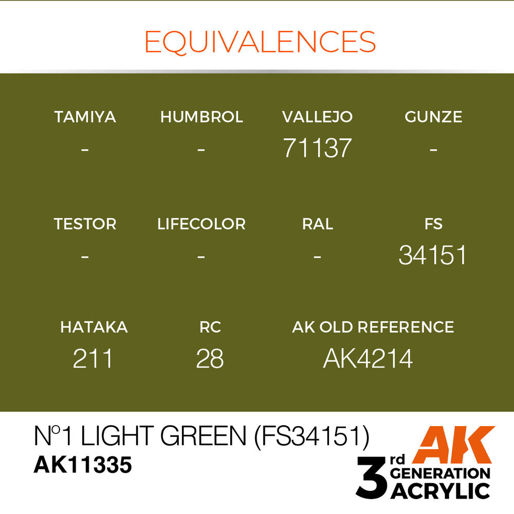 N��1 Light Green (FS34151)