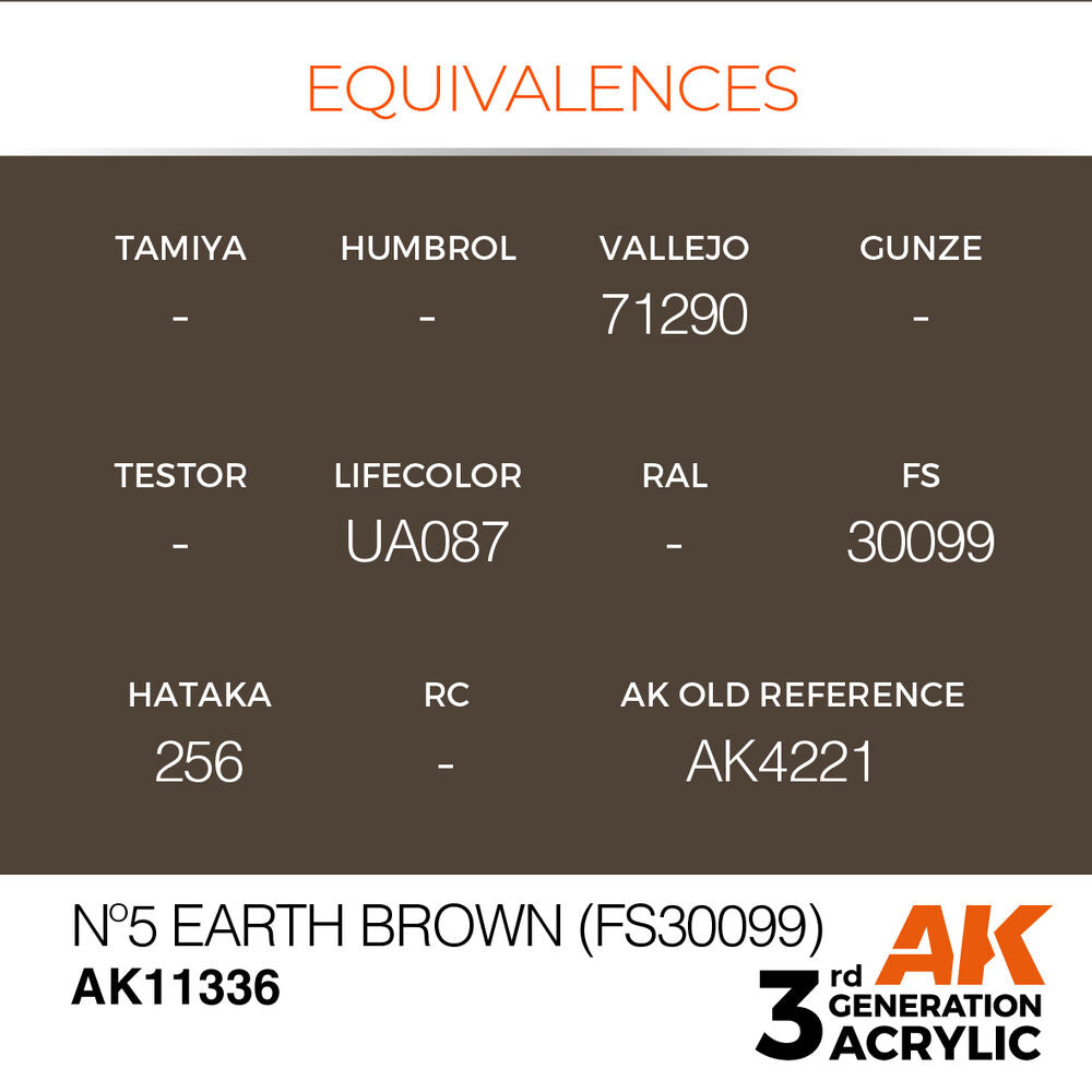 N��5 Earth Brown (FS30099)