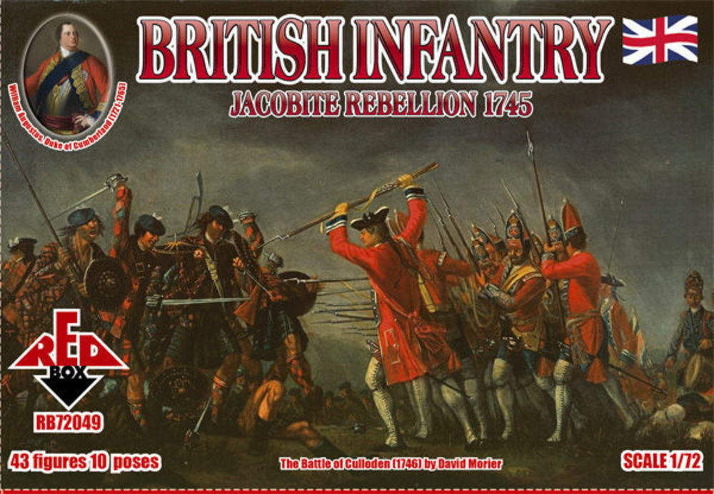 British Infantry 1745,Jacobite Rebellion