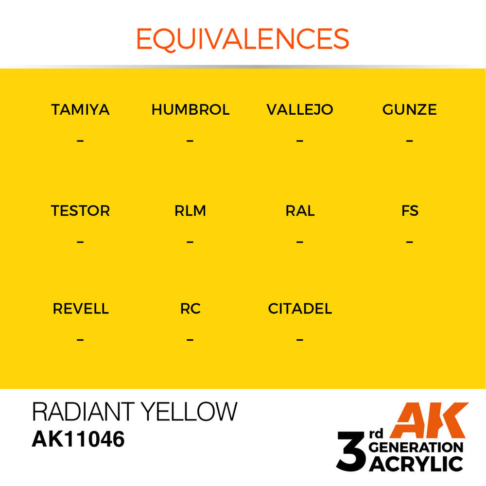 Radiant Yellow 17ml