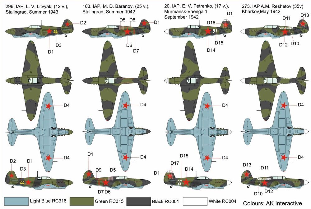 Yak-1 Aces