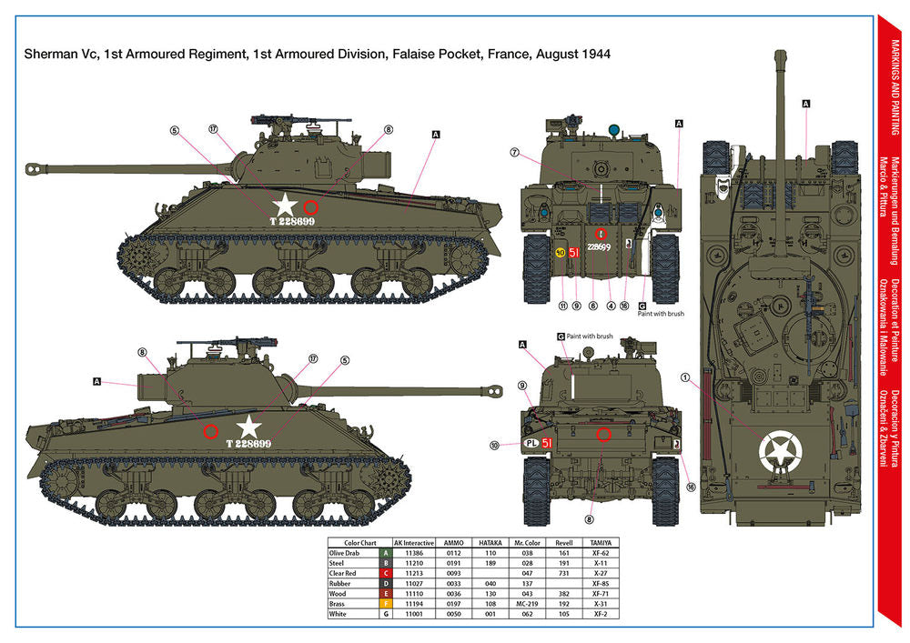 Sherman Vc 'Firefly' Polish 1st Armoured Division