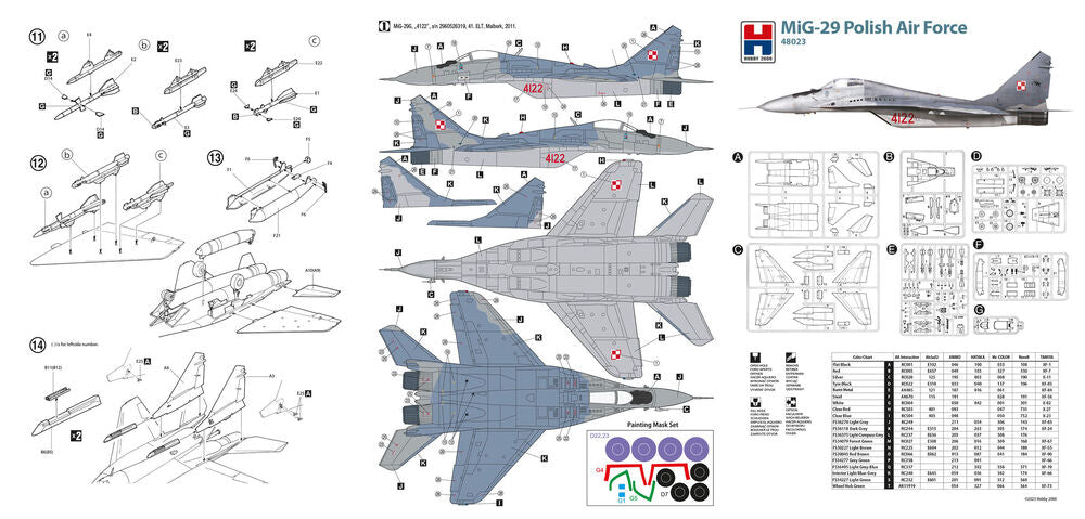 MiG-29 Polish Air Force