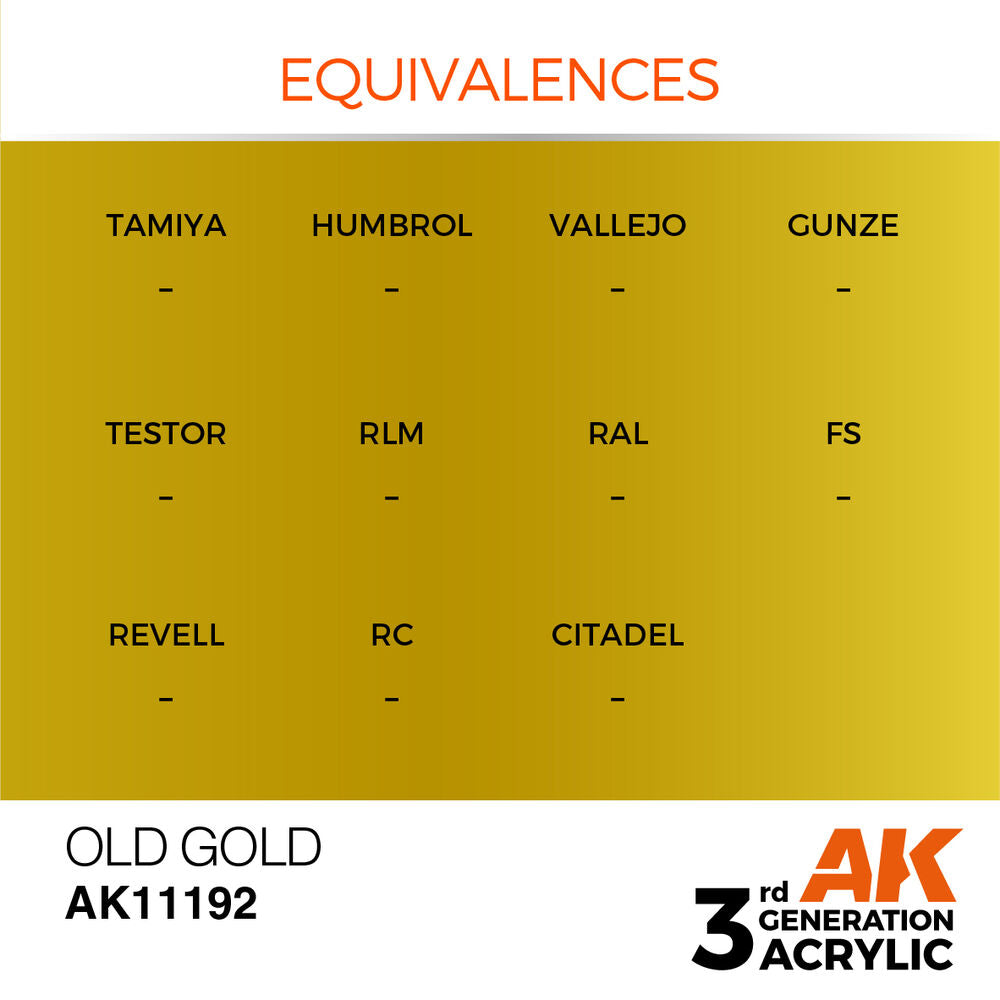 Old Gold 17ml