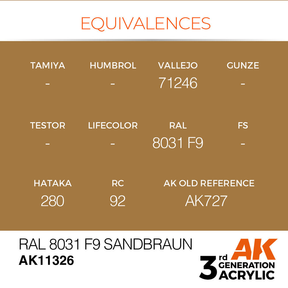 RAL 8031 F9 Sandbraun