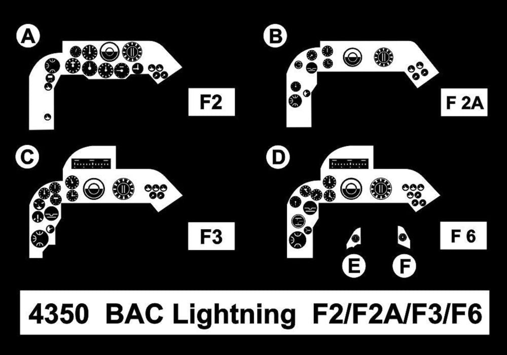 BAC Lightning F2/F2A/F3/F6-Cockpit Set