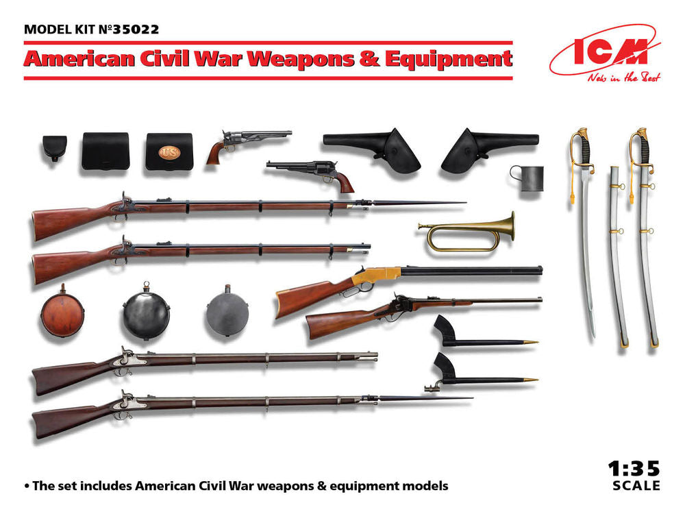 American Civil War Weapons & Equipment