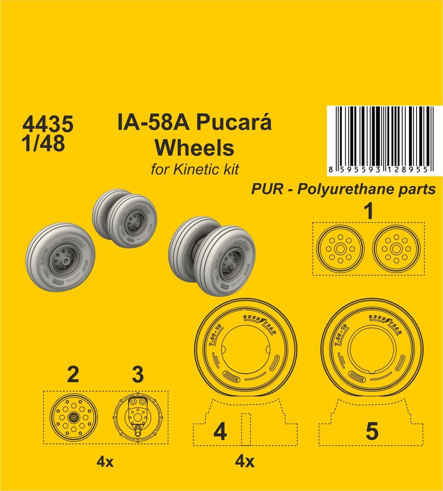 IA-58A Pucara Wheels (Kinetic kit)