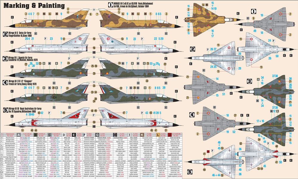 Mirage III E/S�� START SET