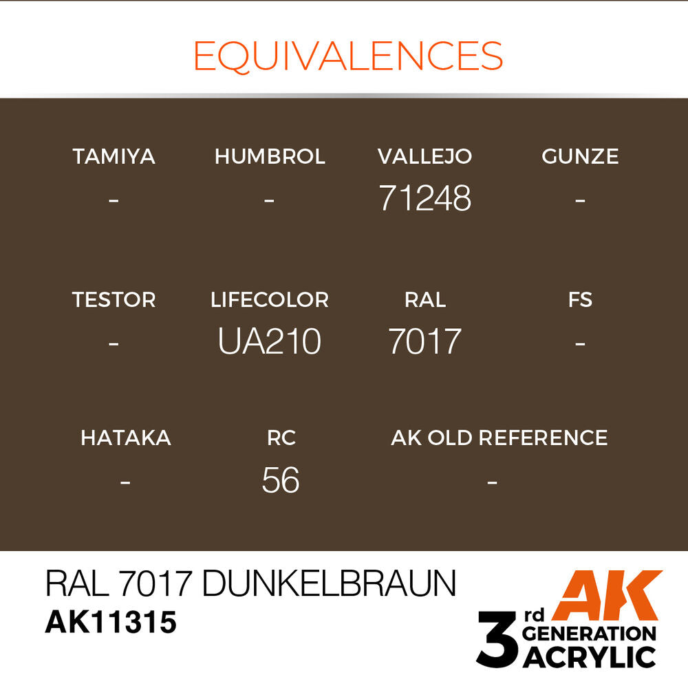 RAL 7017 Dunkelbraun