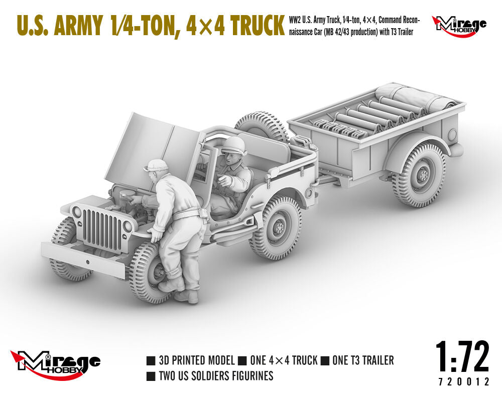 U.S. ARMY 1?4?TON, 4��4 TRUCK