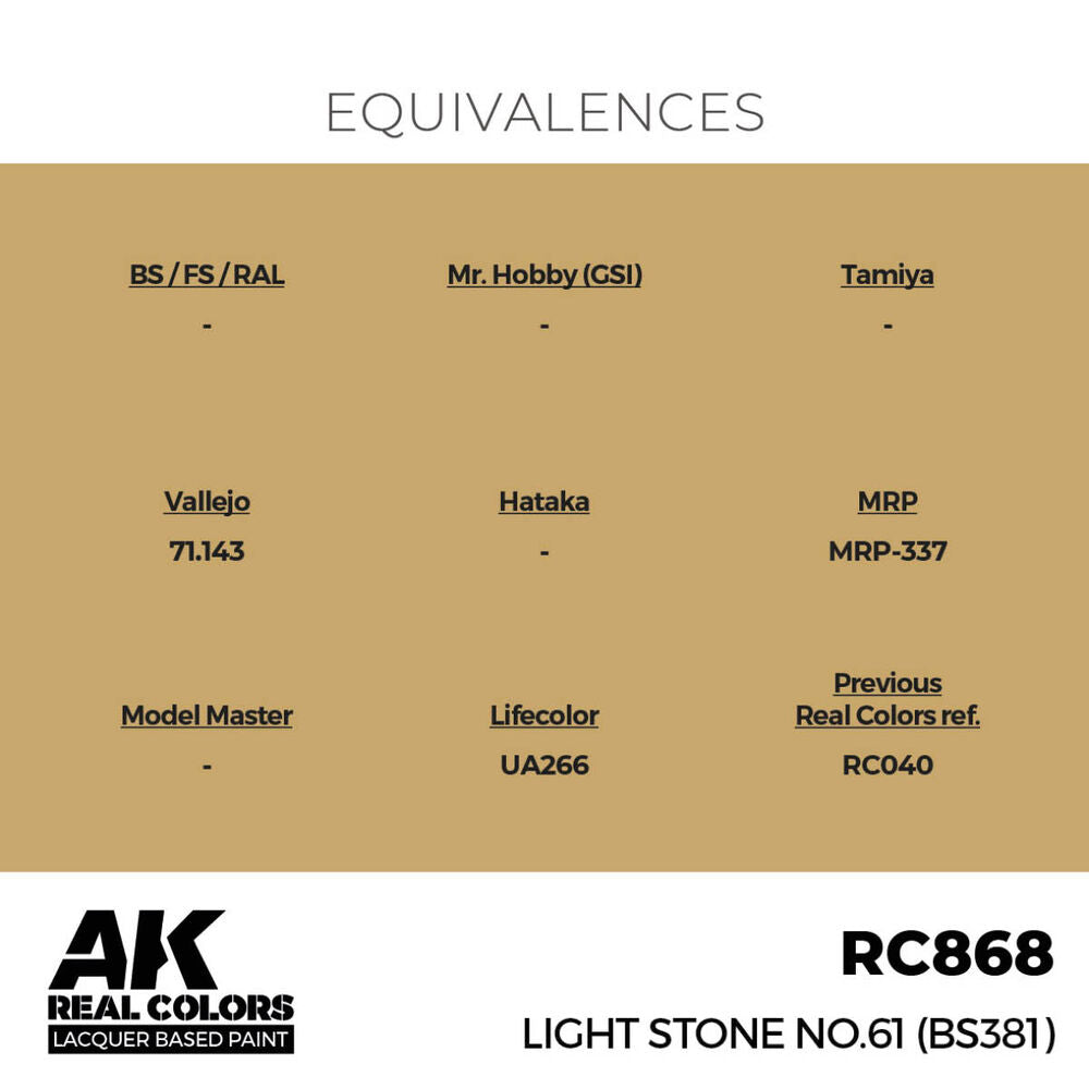 Light Stone No.61 (BS381) 17 ml.