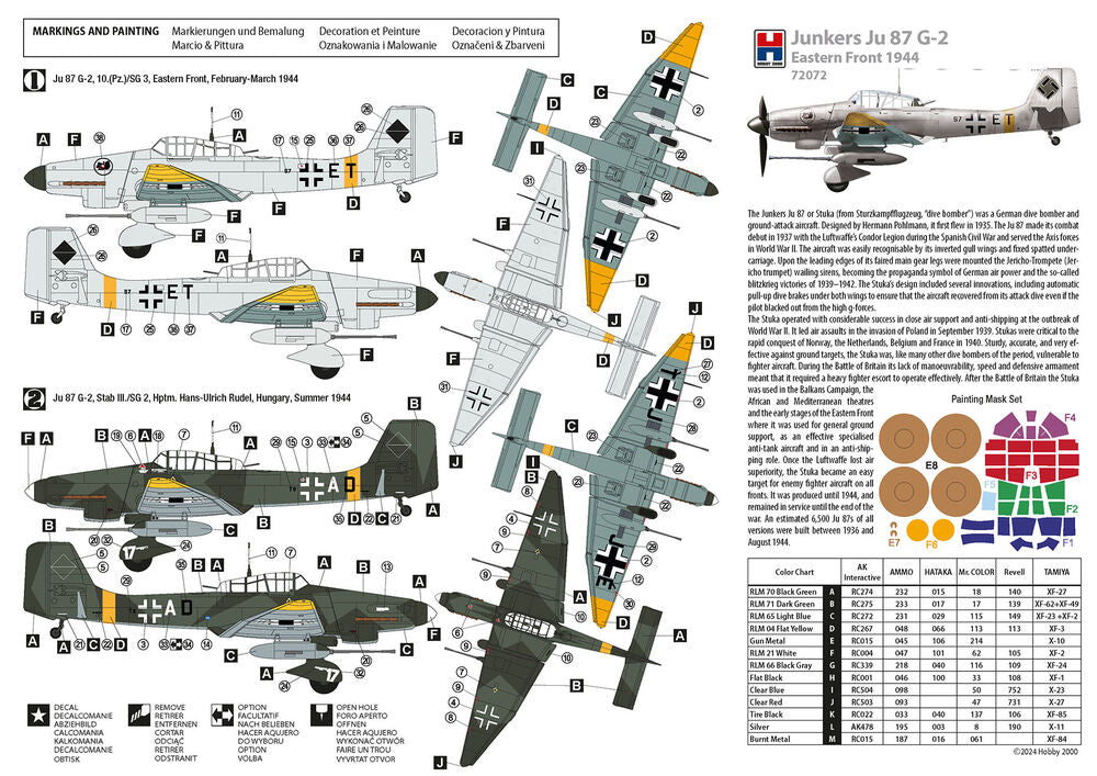 Junkers Ju 87 G-2 Eastern Front 1944