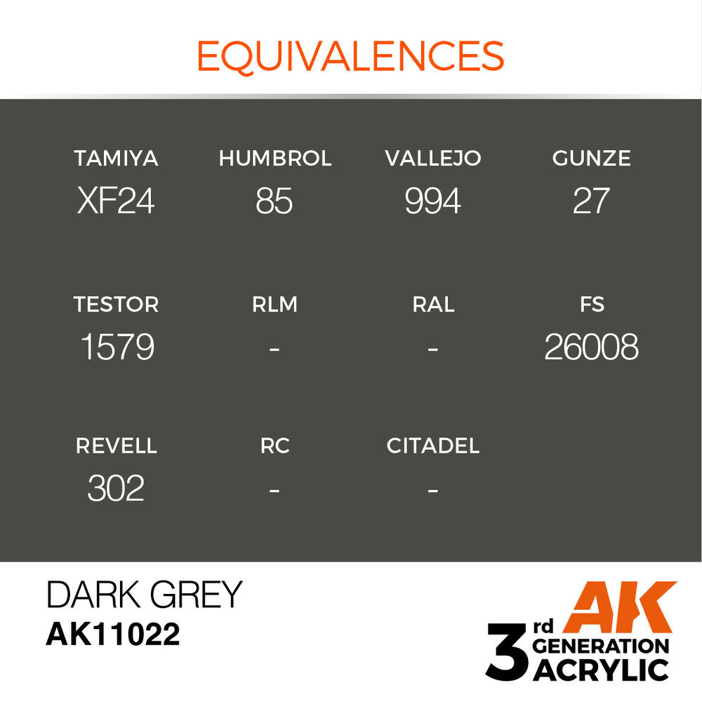 Dark Grey 17ml