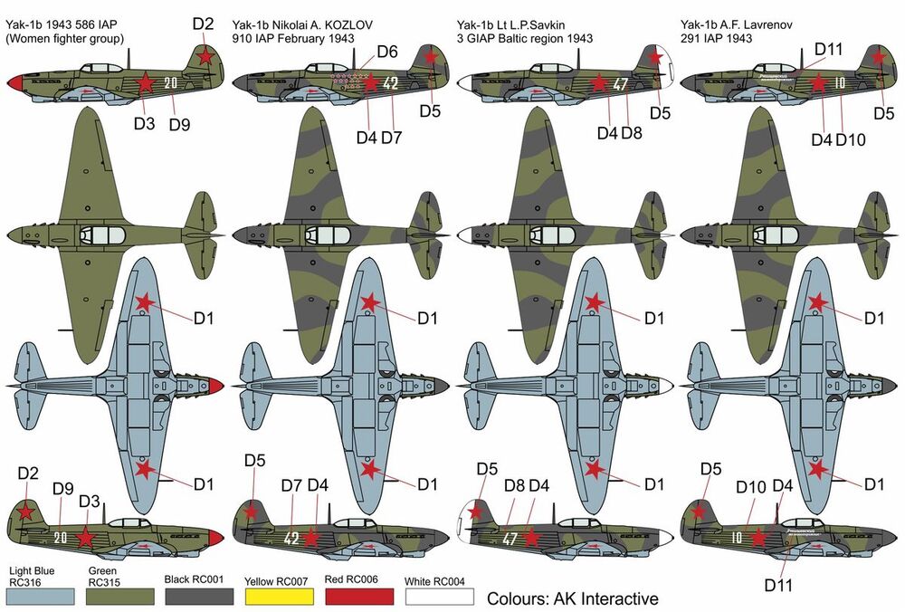 Yak-1b