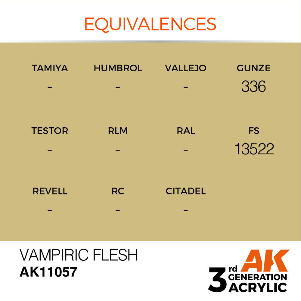 Vampiric Flesh 17ml