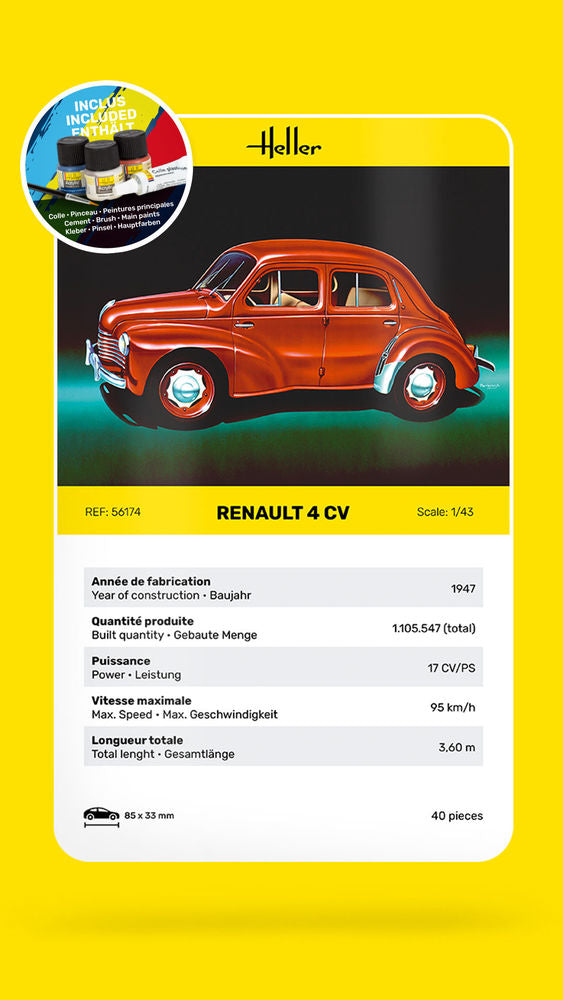 STARTER KIT Renault 4 CV