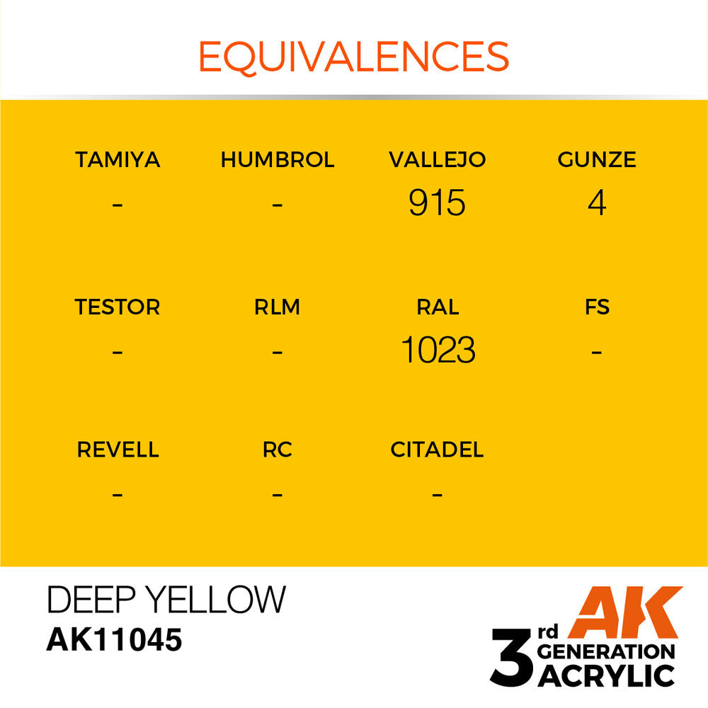 Deep Yellow 17ml