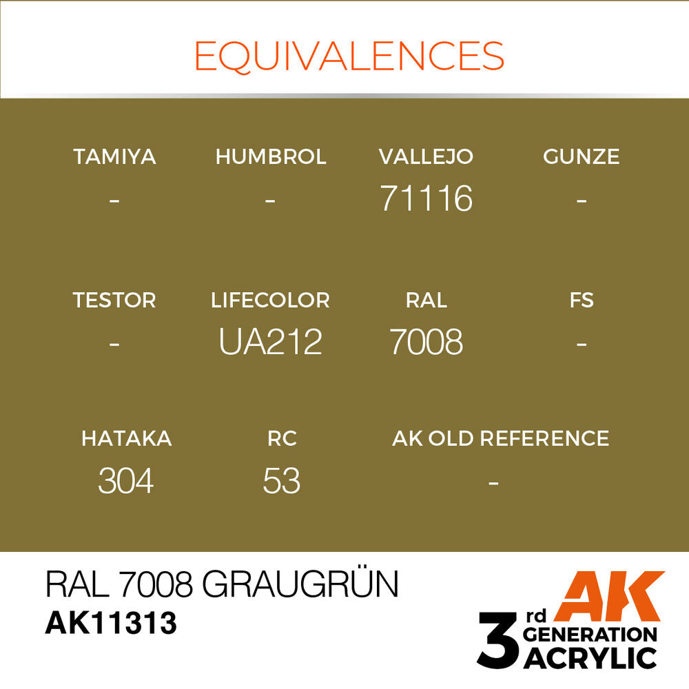 RAL 7008 Graugr��n