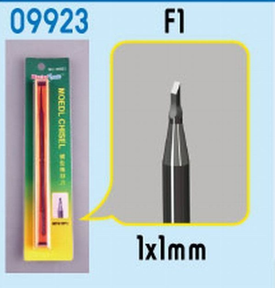 Model Chisel - F1