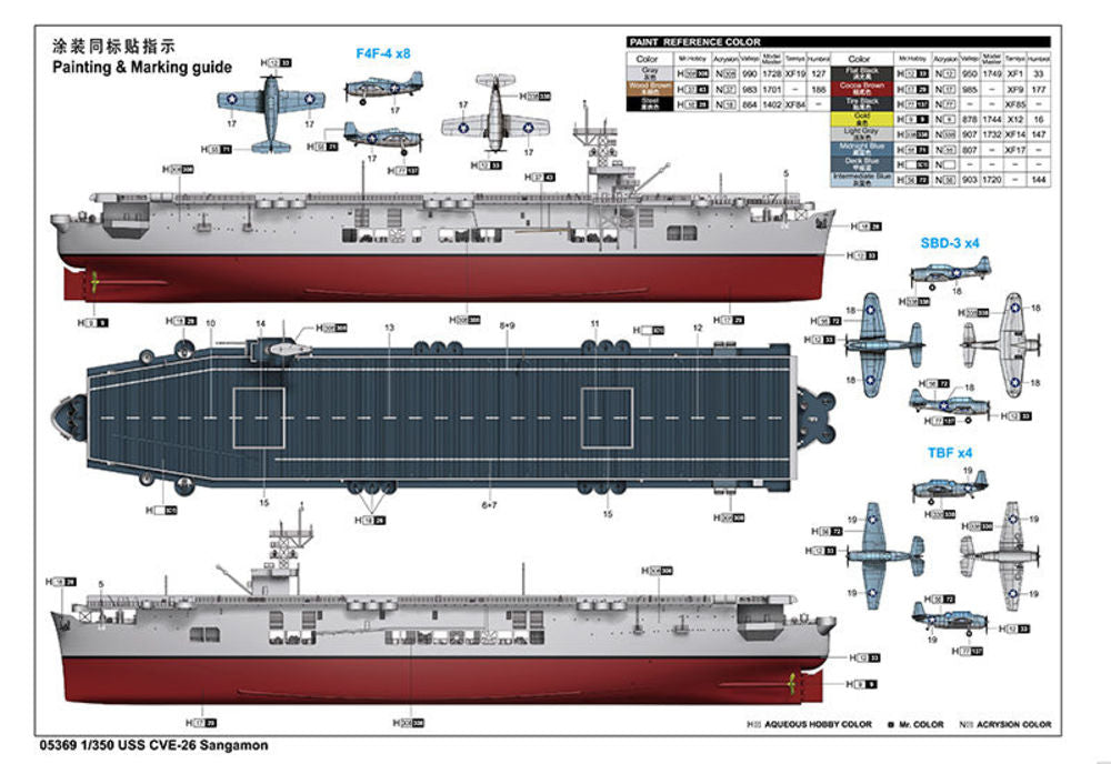 USS CVE-26 Sangamon