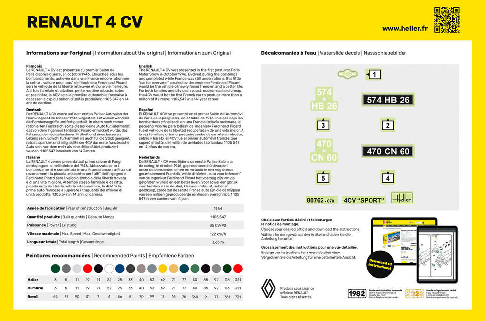 STARTER KIT Renault 4 CV