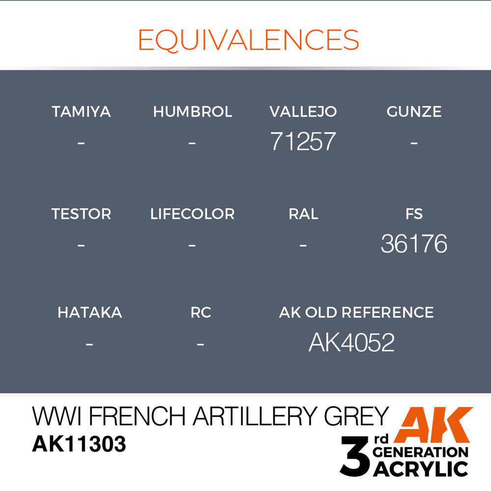 WWI French Artillery Grey