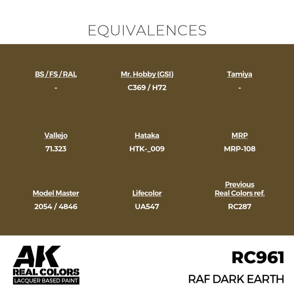 RAF Dark Earth 17 ml.