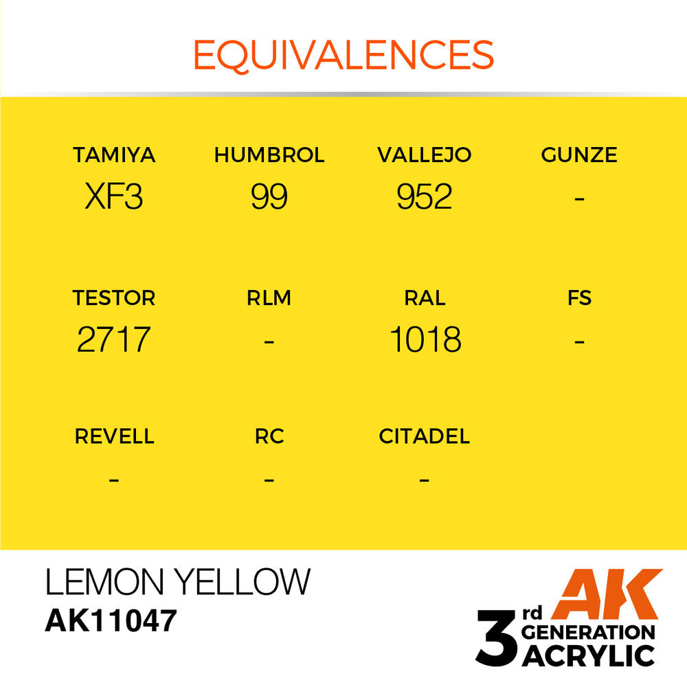 Lemon Yellow 17ml