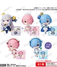 Re:Zero Starting Life in Another World PVC Figures Rich Birthday Life 2025 Box Ver. 5 cm Assortment (6)