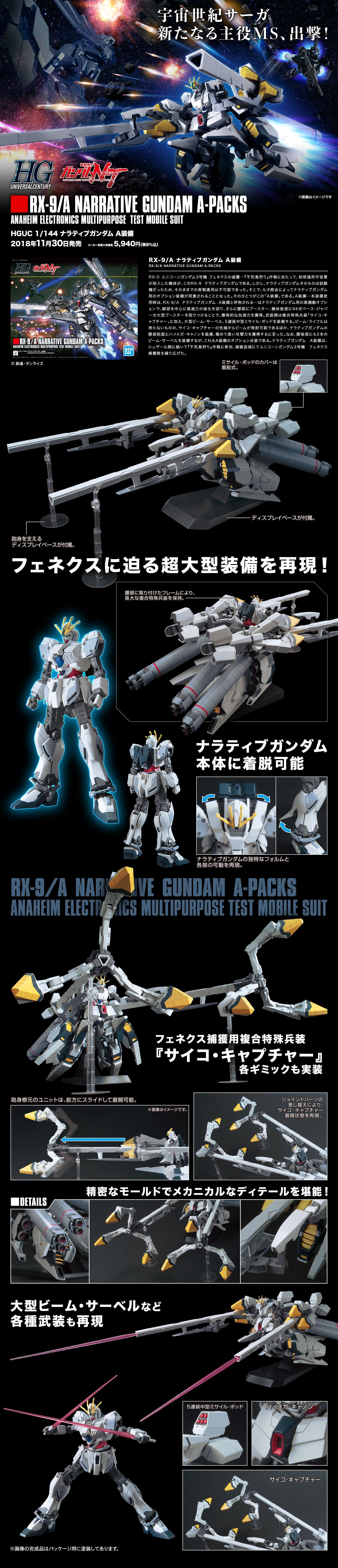 HG NARRATIVE GUNDAM A-PACKS 1/144