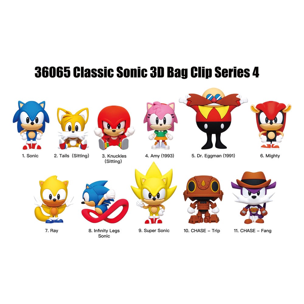 Sonic the Hedgehog PVC Bag Clips Series 4 Display (24)